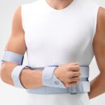 Stabilizing Shoulder Orthosis Omoloc Bauerfeind