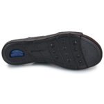 Anatomic Women's Sandals Aqua III 216158 Stonefly