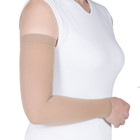 Lemphoedema of Upper Limbs