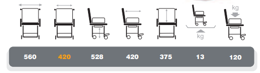 139E DIMENSIONS