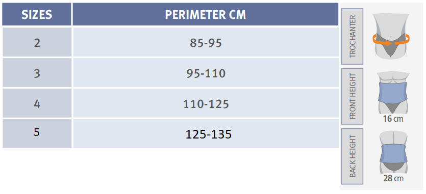 4201 4202 table