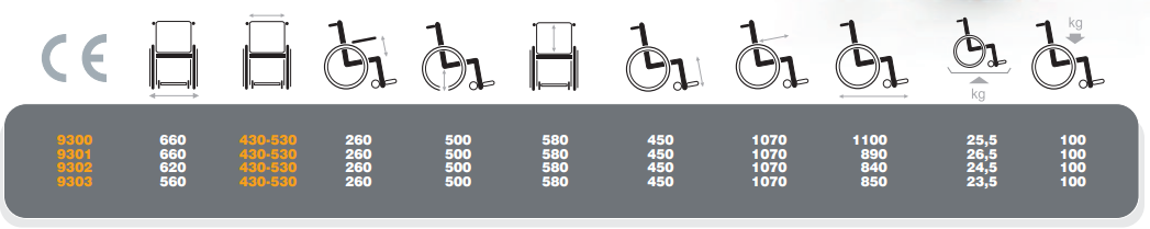 9300 series dimensions