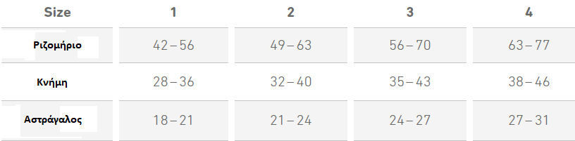 Discretion size table