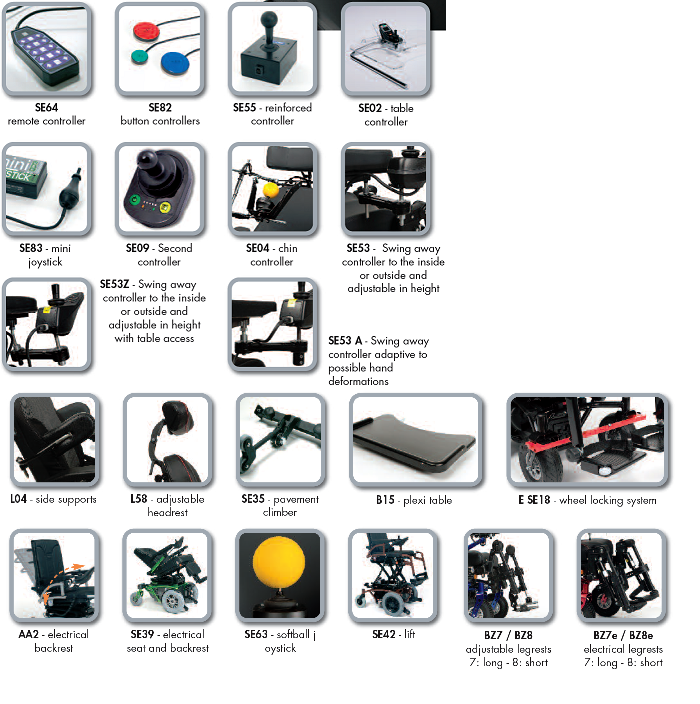 Electronic wheelchairs accessories