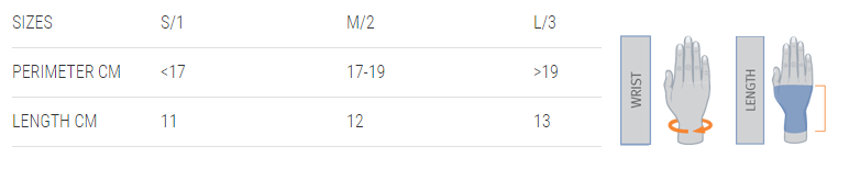 FP74_SIZE_TABLE