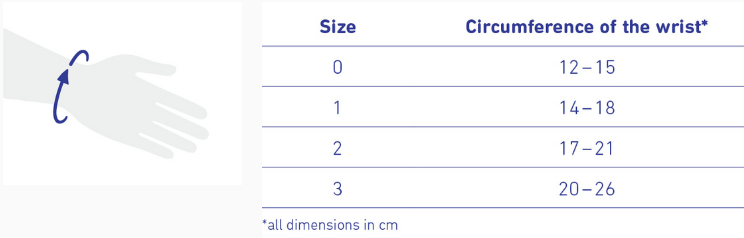 MANULOC_RHIZO_DIMENSIONS.png