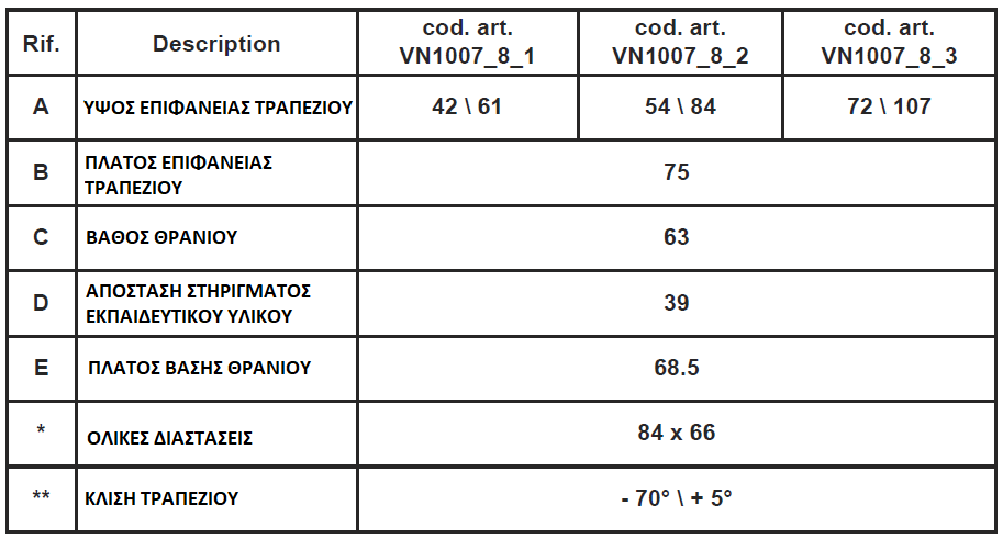 SCHOOL SIZE TABLE