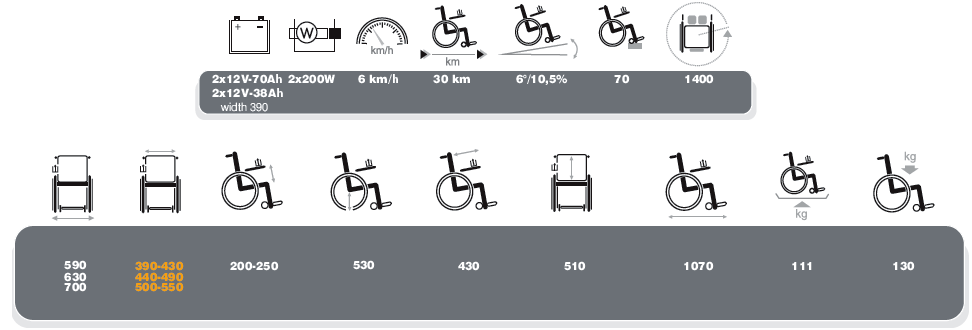 Squod dimensions