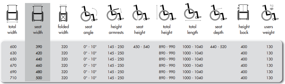 V300_DL_DIMENSIONS.png