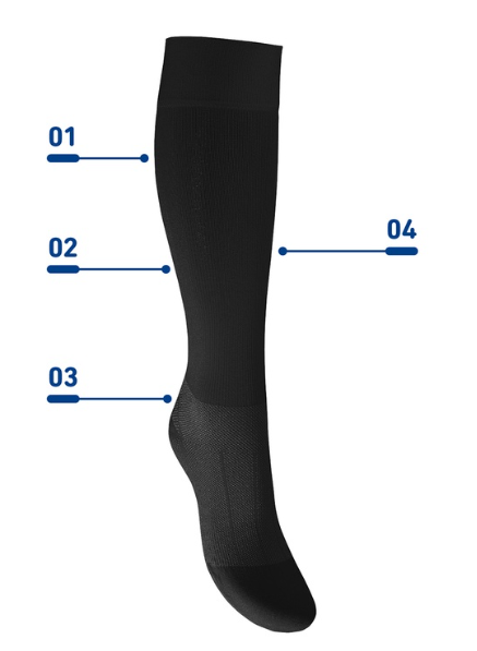 compression_socks_performance.png