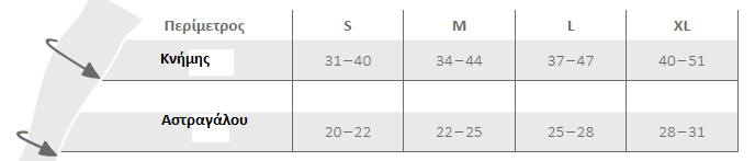 compression stockings size table