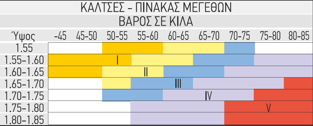 διαστασεις_σε_καλσον.png