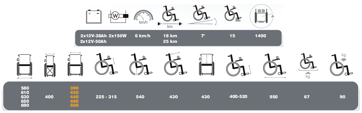 express dimensions