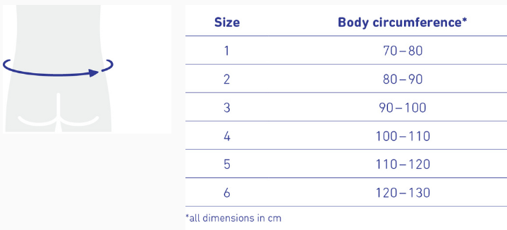 lordoloc_measurements.png