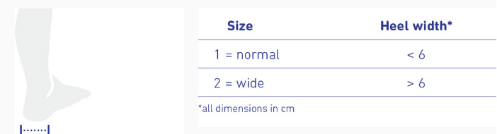 malleoloc_measure.png