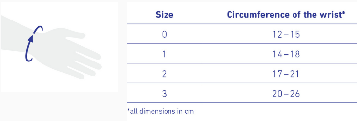 manuloc_dimensions.png