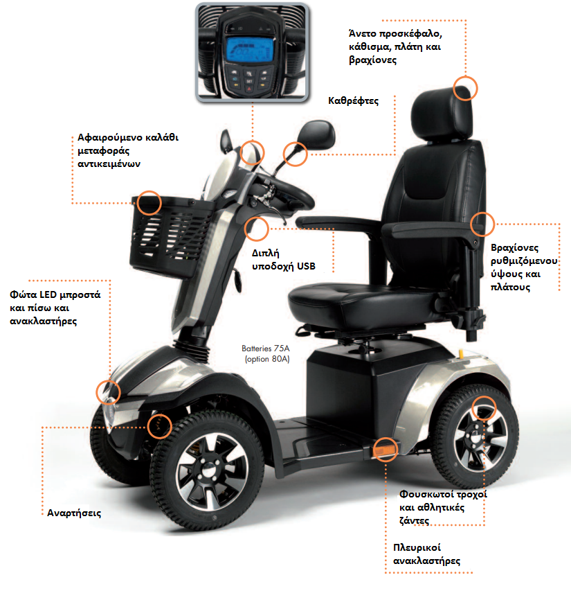 mercurius 4 characteristics