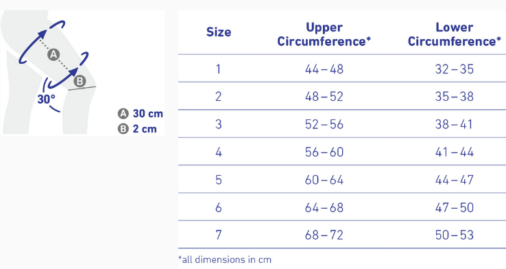 myotrain_measure.png