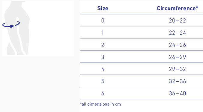 omotrain_measurement.png