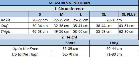 table venotrain 