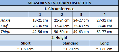 table venotrain discretion