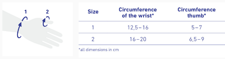 rhizoloc_dimensions.png