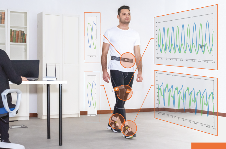 Σύστημα Ψηφιακής Μέτρησης Πέλματος Movit Gait Sensor Medica