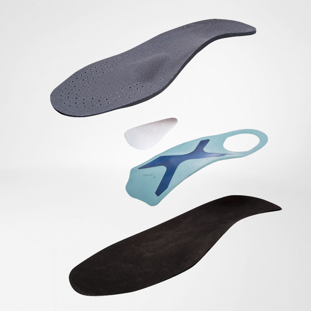 Foot Orthoses Ergopad Work:x  Bauerfeind